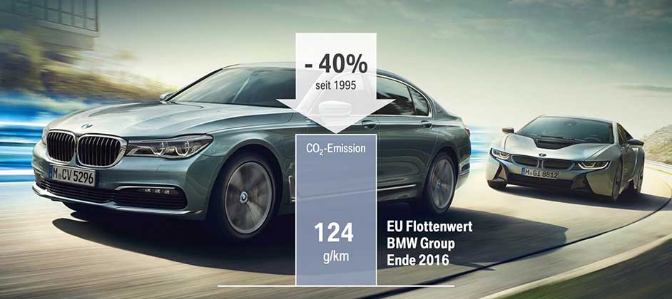 BMW планирует снизить выбросы углерода в жизненном цикле автомобиля на 40% к 2030 году